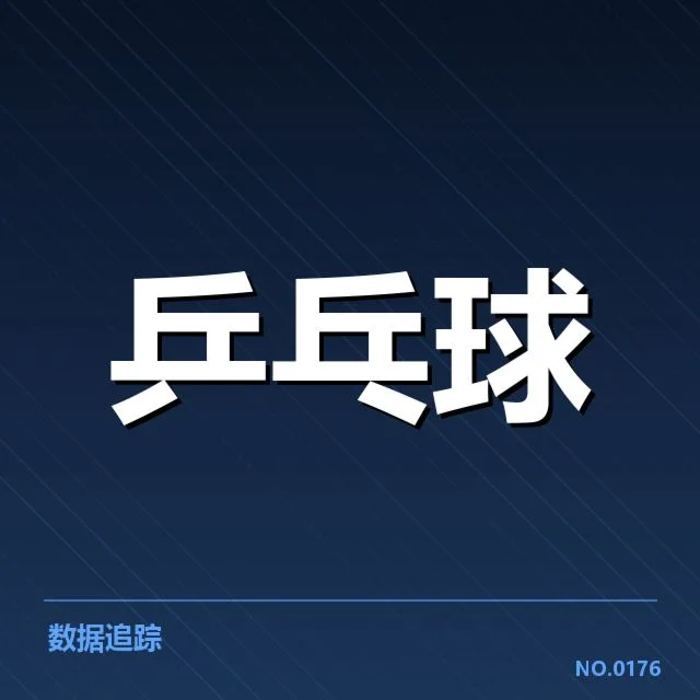 确认参赛名单及对手实力情况
